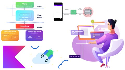 Mastering Android App Development with Kotlin -Build 38 Apps Udemy Coupon