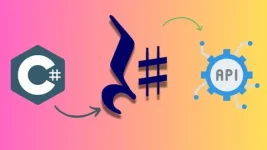 API testing with RestSharp