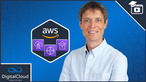 AWS Networking Masterclass – Amazon VPC & Hybrid Cloud 2025