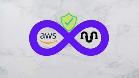 AWS Security DevSecOps & AWS Security Services & Terraform