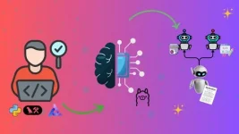 Build GenAI & Multi-Agent Systems Tools for Software Testing