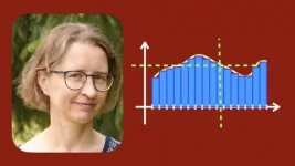 Calculus 2, part 1