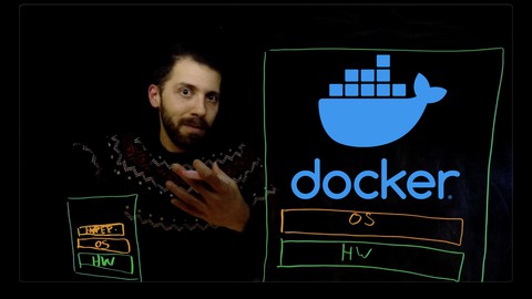 Docker Crash Course: Learn from Experience (for Beginners) Udemy coupons
