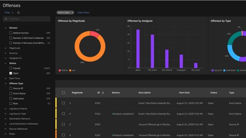 IBM QRadar SIEM - A Step-by-Step BootCamp