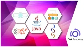 Java Mastery