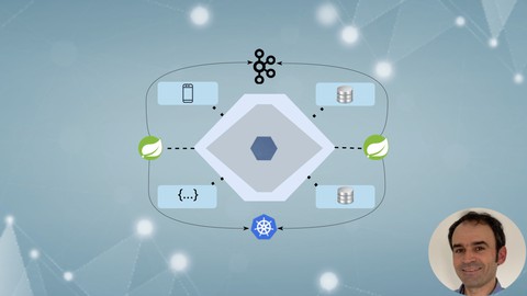 Microservices Clean Architecture, DDD, SAGA, Outbox Kafka