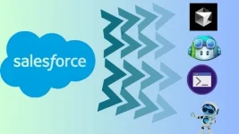 Salesforce Development With AI