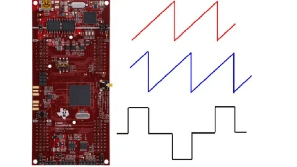 TI TMS320F28379D Microcontroller for Power Electronics