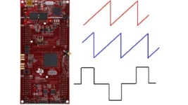 TI TMS320F28379D Microcontroller for Power Electronics