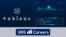 The Complete Tableau Analyst Bootcamp 2025