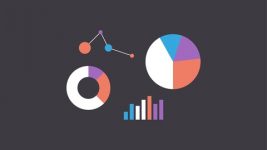 The Ultimate MySQL Bootcamp