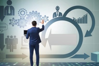 PMI-ACP Certification Exam Prep 21 PDU Course. FULL TRAINING
