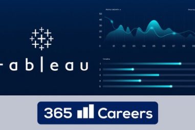 The Complete Tableau Analyst Bootcamp 2025
